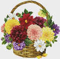 Flowers in a Basket Cross Stitch Pattern (PDF + XSD)