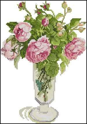 English roses Cross Stitch Pattern (PDF + XSD)