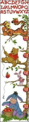 Vinnie's height gauge with friends Cross Stitch Pattern (PDF + XSD)