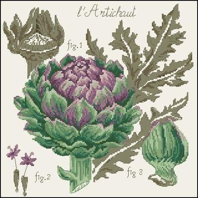 Artichoke Cross Stitch Pattern (PDF + XSD) - Cross Stitch Pattern - LOSKUTOK