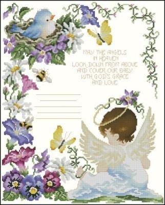 Metrics Cross Stitch Pattern (PDF + XSD) - Cross Stitch Pattern - LOSKUTOK